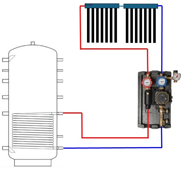 solar circuit
